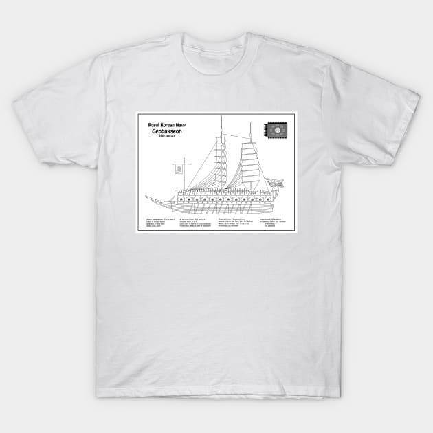 Turtle Ship Geobukseon ship plans - BD T-Shirt by SPJE Illustration Photography